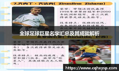 全球足球巨星名字汇总及其成就解析
